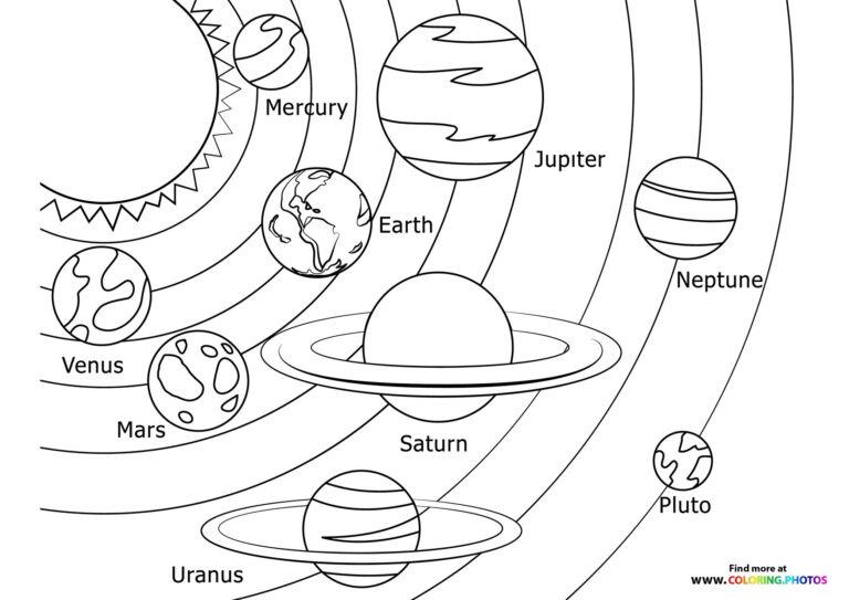 Solar system - Coloring Pages for kids